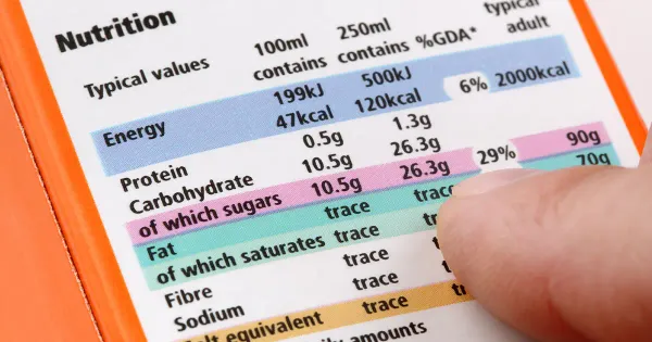 일상 식품에 숨겨진 설탕 중 걱정해야 할 종류는 무엇일까요?